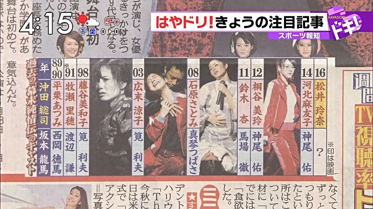 れな会 松井玲奈応援コミュニティ れな会 松井玲奈応援コミュニティ