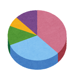 graph03_rittai1