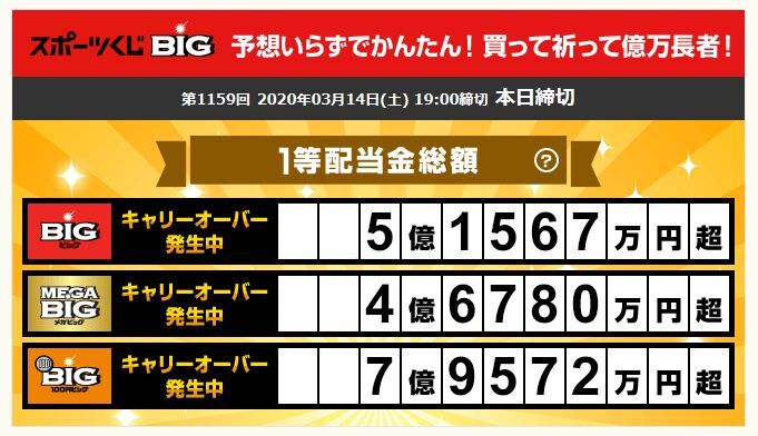 1試合中止で当選確率3倍 第1159回bigの購入は19時まで 己に打ち勝つ株式投資 Asdが投資に挑戦