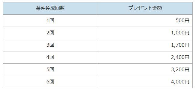 米国 株式 インデックス ファンド おすすめ imsmedia
