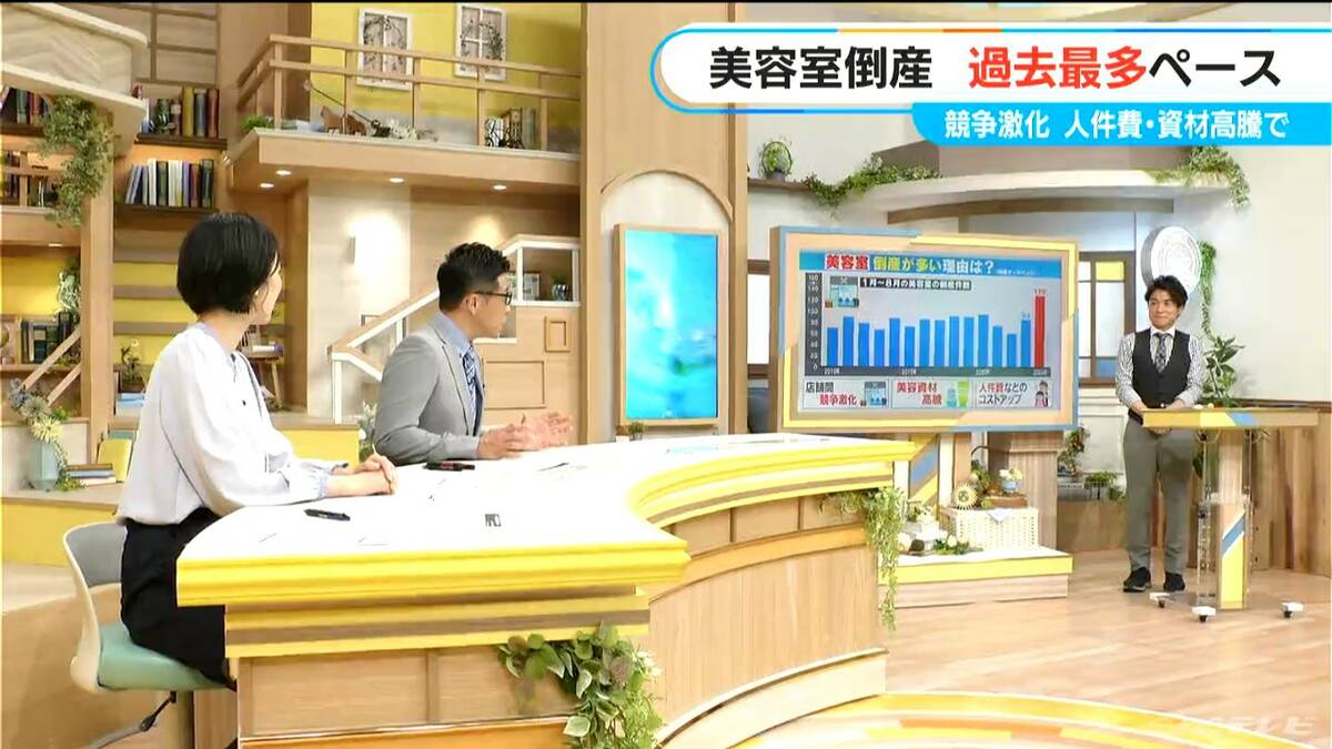 美容業界の危機　4割が赤字経営、倒産急増の真相とは