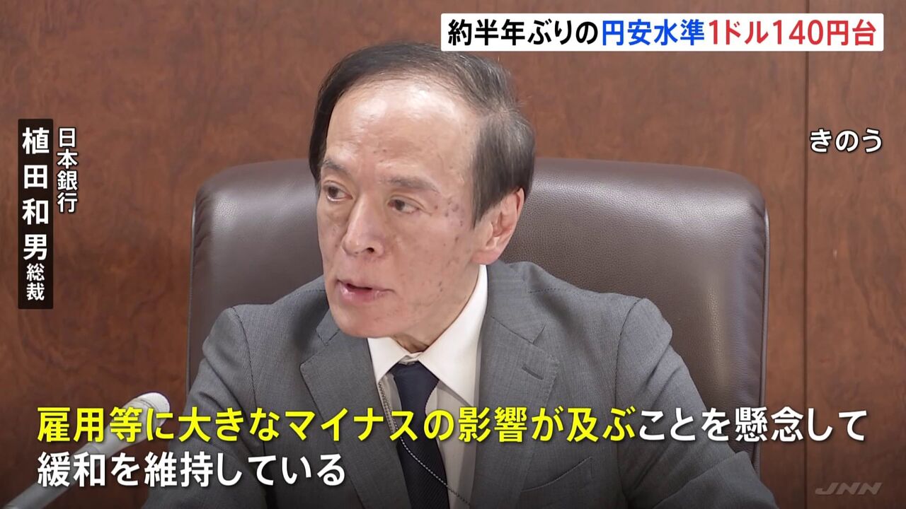 日銀総裁が語る円安リスク…政策変更の必要性とは