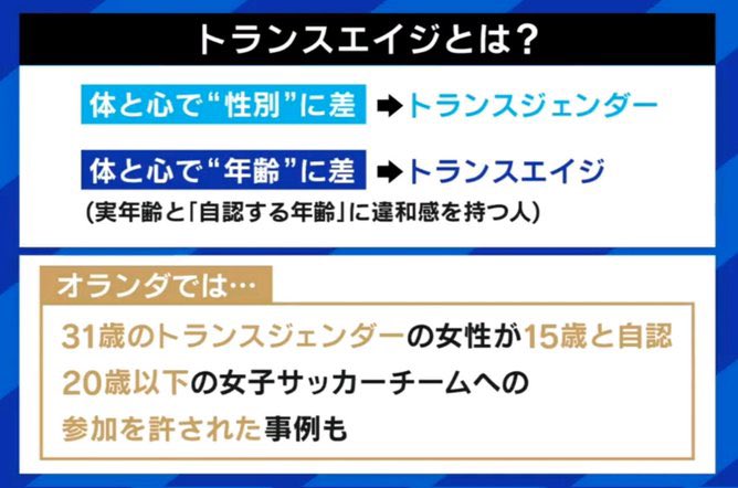 【トランスエイジって言うんだって⁉】38歳のおっさん、自分が20代だと思い込んでしまう……‼