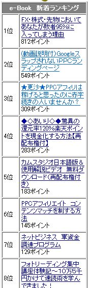 更沙の新作レポート 3位