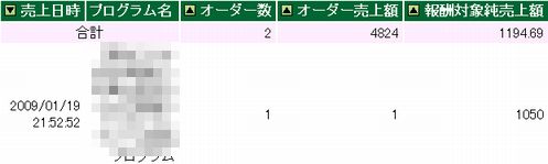 PPC���09.01.19.