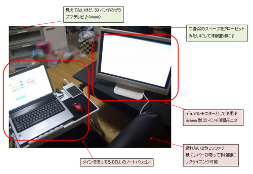 更沙の仕事部屋