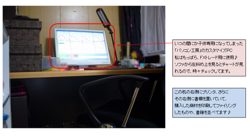 更沙の仕事部屋