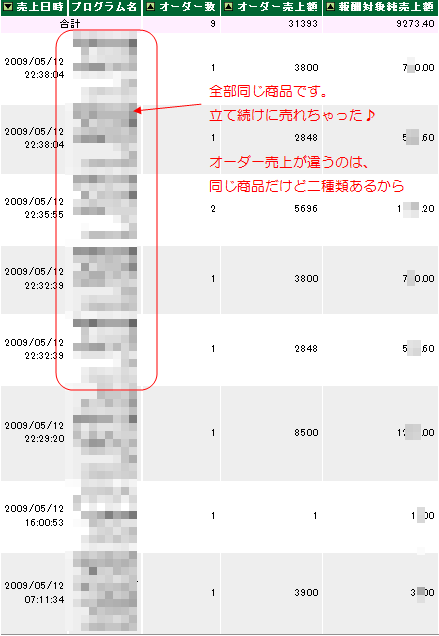 PPC実践7日目でバカ売れの兆し part2