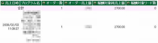 PPC���09.02.03.