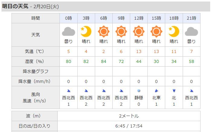 20180219