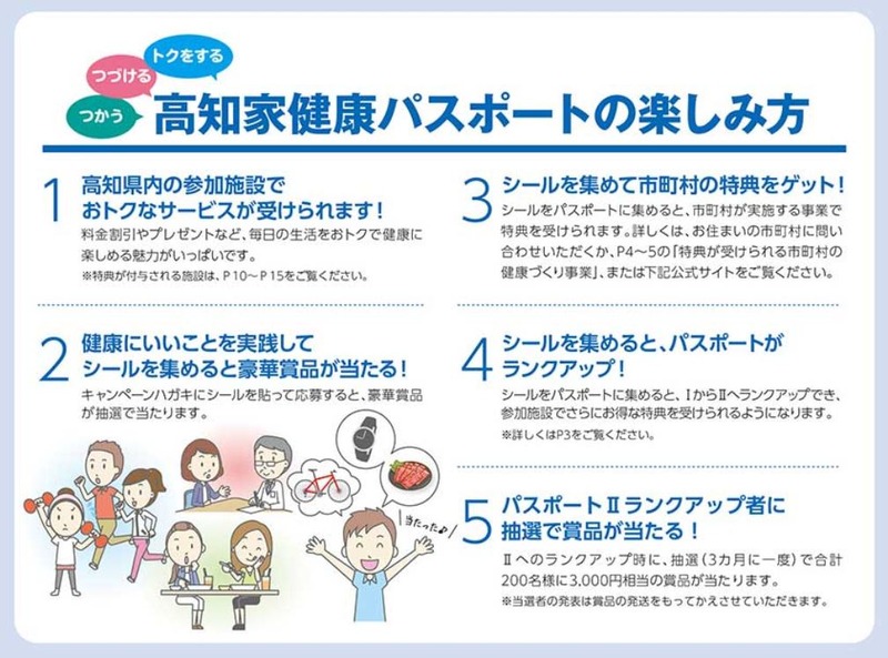 高知家健康パスポートの楽しみ方