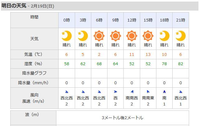 tennki_20170218