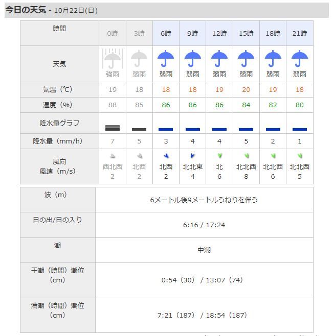 キャプチャ