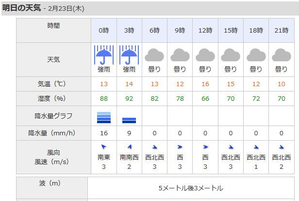 tennki_20170223