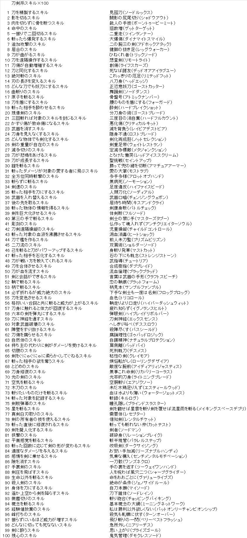 安心院さん無双 レオパルドの気まぐれブログ