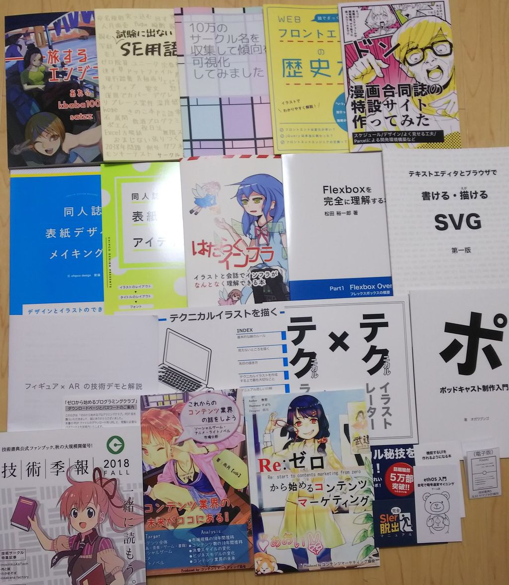 技術書