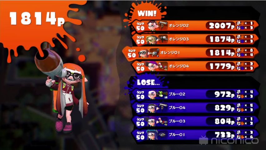 第2回スプラトゥーン甲子園近畿ブロック優勝 スピコラお手上げ侍 ちょっと解説 イカちゃんネル