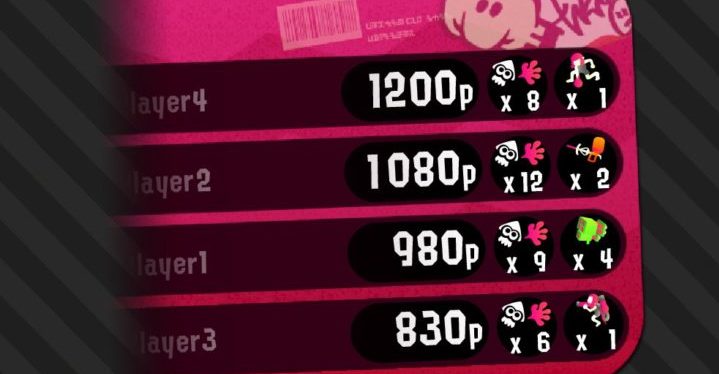 スプラトゥーン2の問題点 ふざけたリザルト表示 イカちゃんネル スプラトゥーン2の問題点 ふざけたリザルト表示 イカちゃんネル