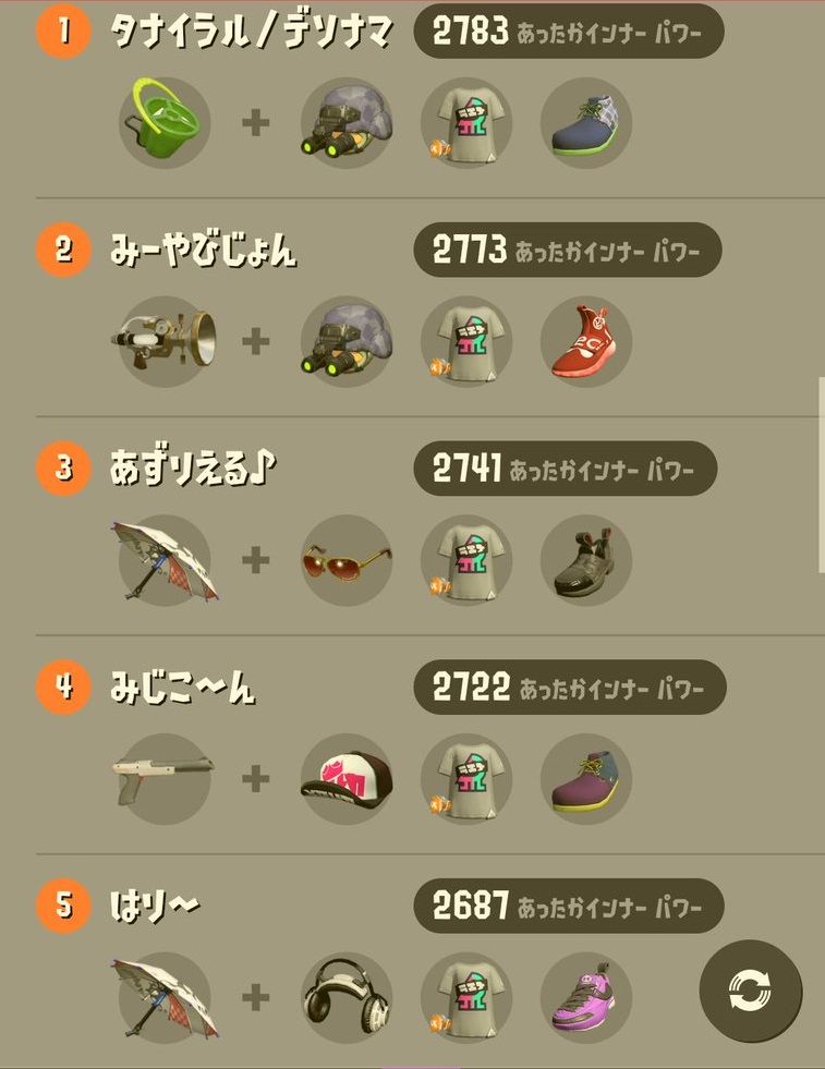 スプラトゥーン２フェス100傑上位は今回も傘だらけ イカちゃんネル