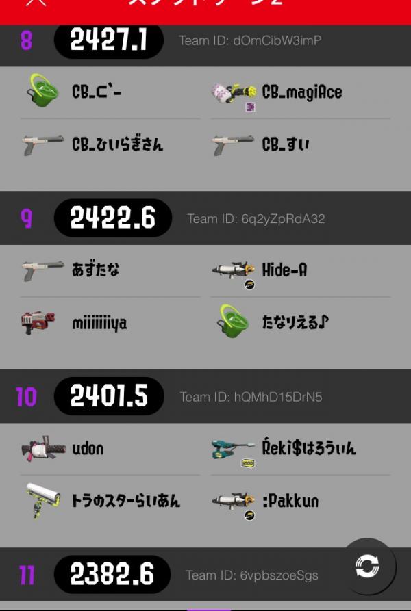 現環境最強編成はコレ 甲子園オンライン予選練習10位以内の武器 イカちゃんネル