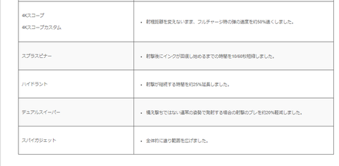 無題aaaaaaaaa