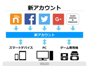 sk_nintendo_05