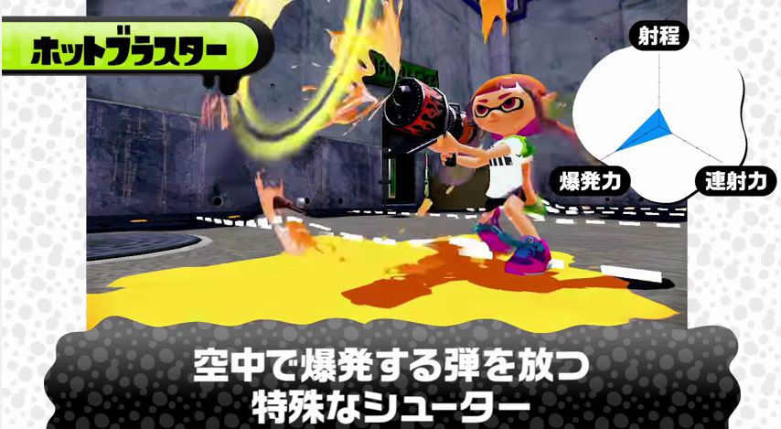 ホットブラスターカスタムが消えた原因は環境 ライバルの台頭 イカちゃんネル ホットブラスターカスタムが消えた原因は環境 ライバルの台頭 イカちゃんネル