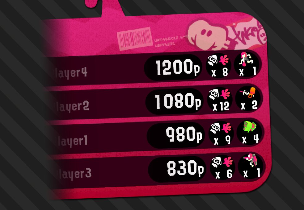 スプラトゥーン2 リザルト画面変更 さあ戦犯探しのお時間です イカちゃんネル スプラトゥーン2 リザルト画面変更 さあ戦犯探しのお時間です イカちゃんネル