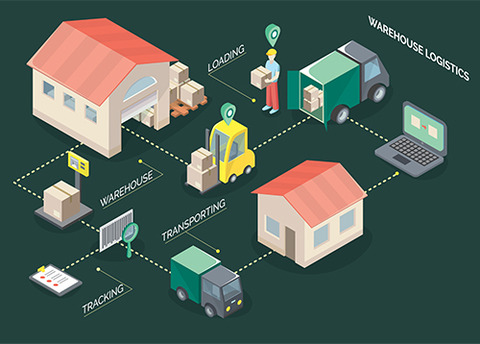 real-time-location-system-solution