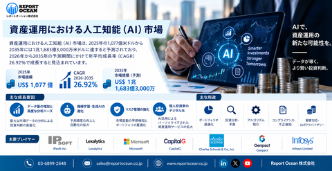 f3200419-5fe0-444d-9e86-eab1500d17e0