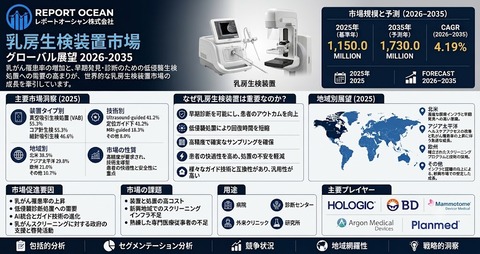 7373ad42-21af-40f6-b50e-f1d8fc8ab5cc