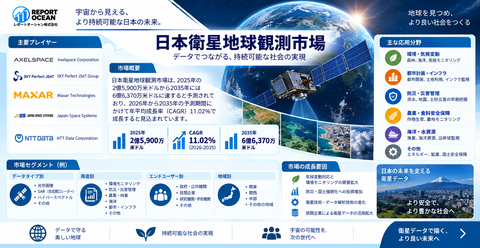 6ea45d48-4007-4892-a05b-a1b9f0af9058