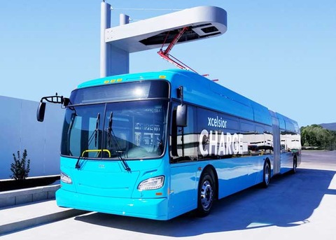 EV-Bus