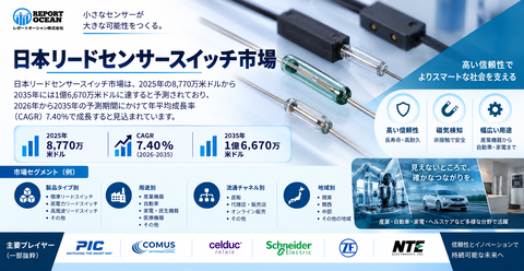 10e0e032-0b3d-4ef6-a043-5a291eda8ec3