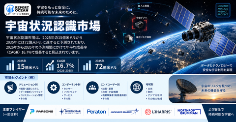 0b0aa292-a852-4a10-a726-ac1c01aa9dcd