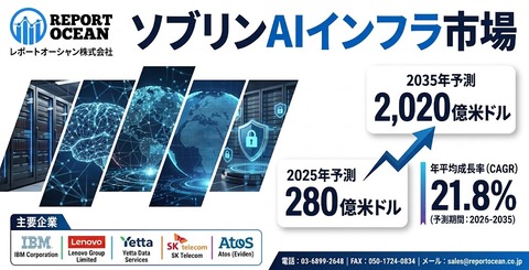 16ee0cf5-312c-44f0-a27d-46586a1b8c3c