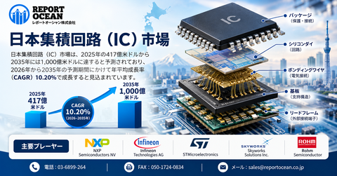 0c95dc1b-1cf9-42da-a1c3-8302f7cfabe9