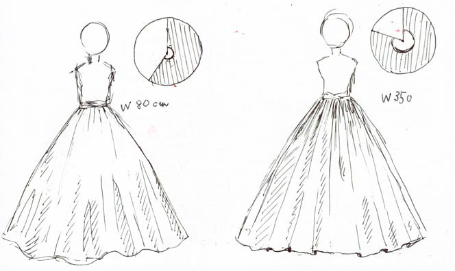 スカートの型紙をつくる 洋裁初心者がウェディングドレスと小物を手作りするブログ