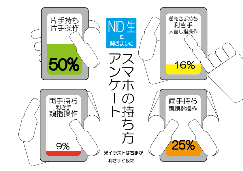 情報リテラシー論 ５ りてらしー論 つちや