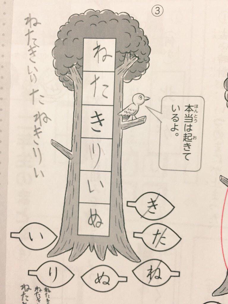 ねたきりいぬ ねたきりいぬ : reremofu vorrichtung
