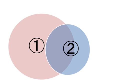 図3