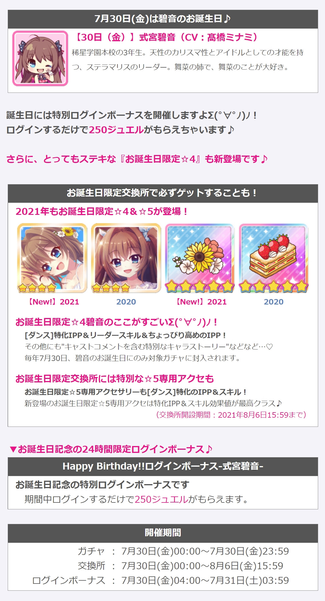 本日7 30 金 は式宮碧音の誕生日 みんなのコメント追加 リステまとめ鈍報