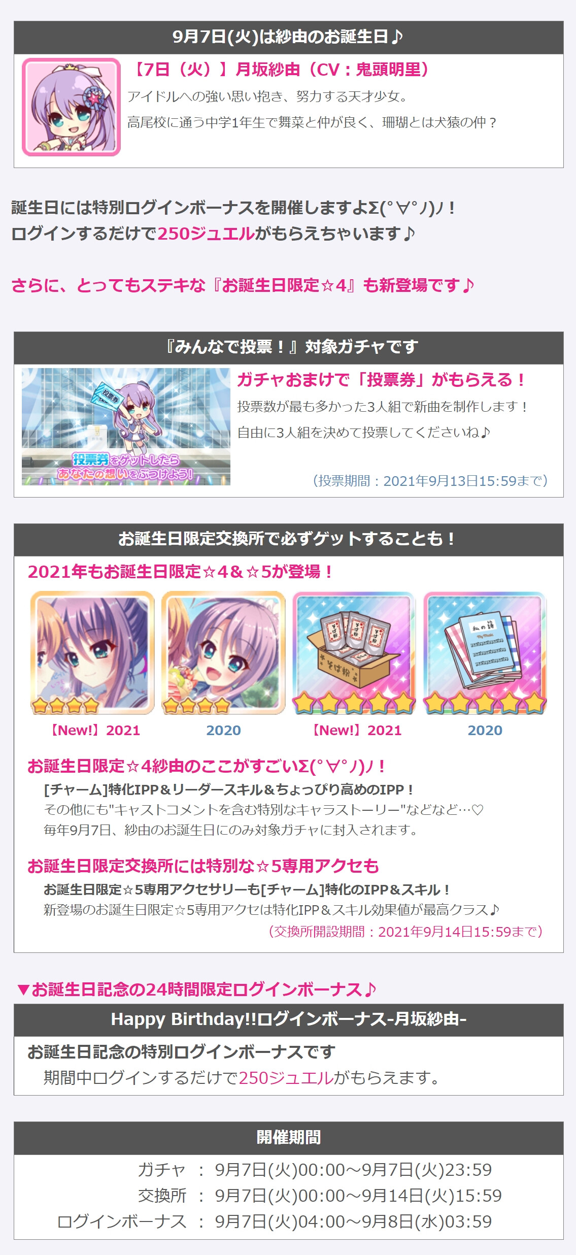 本日9月7日 火 は月坂紗由の誕生日 みんなのコメント追加 リステまとめ鈍報 本日9月7日 火 は月坂紗由の誕生日 みんなのコメント追加 リステまとめ鈍報