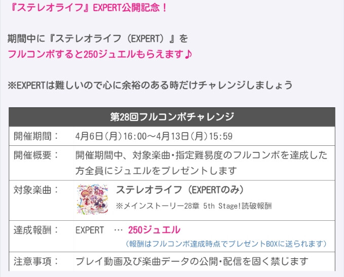 リステップ 第28回フルコンボチャレンジ ステレオライフ 開催 今週のキャンペーン リステまとめ鈍報 リステップ 第28回フルコンボチャレンジ ステレオライフ 開催 今週のキャンペーン リステまとめ鈍報