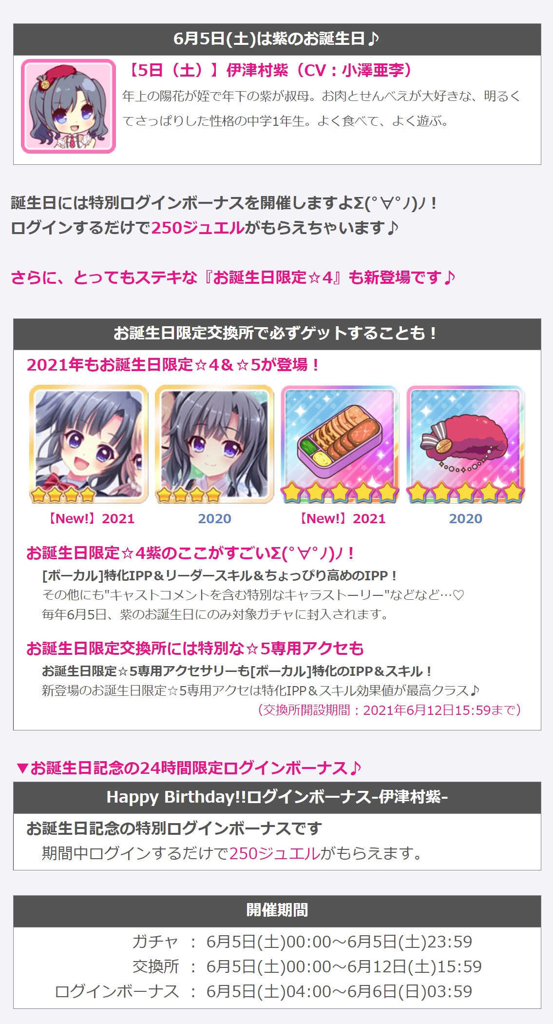 本日6 5 土 は伊津村紫の誕生日 みんなのコメント追加 リステまとめ鈍報