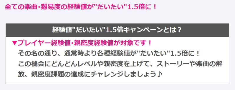 リステップ 第66回フルコンボチャレンジ Flavor Youth 開催 今週のキャンペーン リステまとめ鈍報 リステップ 第66回フルコンボチャレンジ Flavor Youth 開催 今週のキャンペーン リステまとめ鈍報