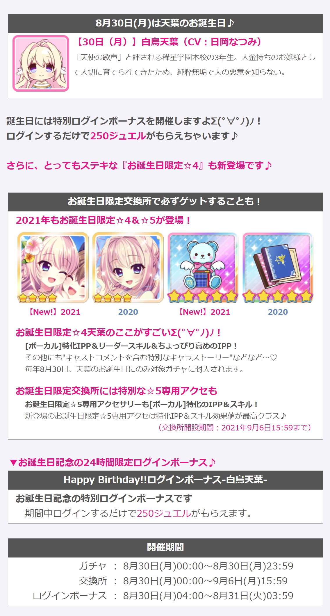 本日8 30 月 は白鳥天葉の誕生日 みんなのコメント追加 リステまとめ鈍報