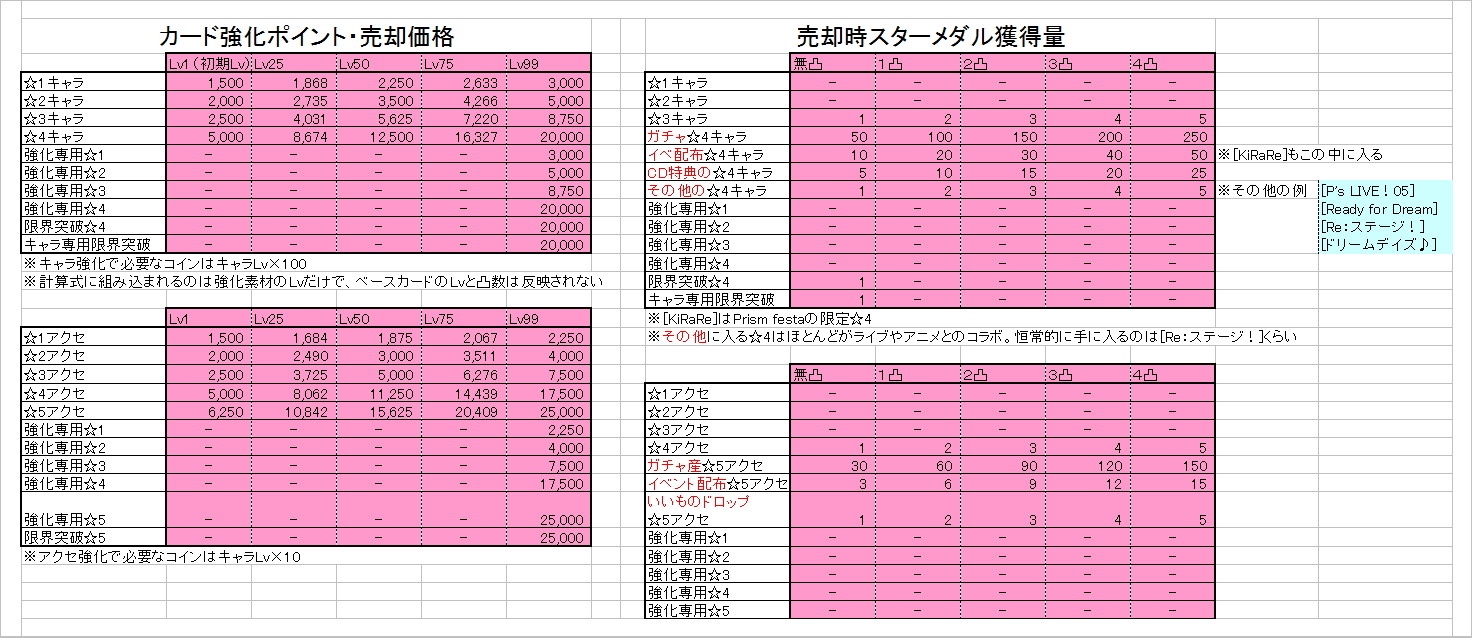 なぜなにプリズムステップ 公式さんによるリステップの紹介 リステまとめ鈍報 なぜなにプリズムステップ 公式さんによるリステップの紹介 リステまとめ鈍報