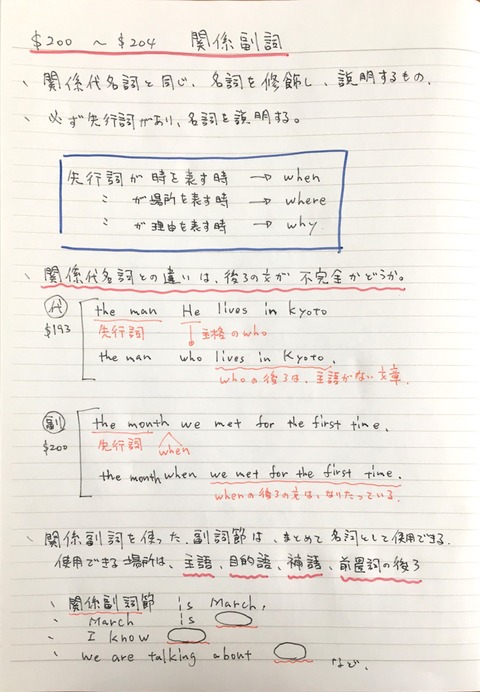 関係副詞の使い方 英語勉強ブログ ノートまとめ 関係副詞の使い方 英語勉強ブログ ノートまとめ