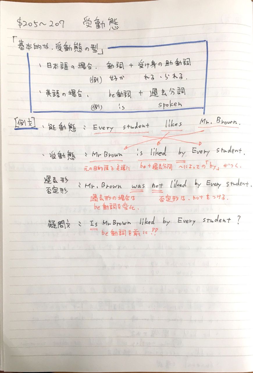 19年03月 英語勉強ブログ ノートまとめ 19年03月 英語勉強ブログ ノートまとめ